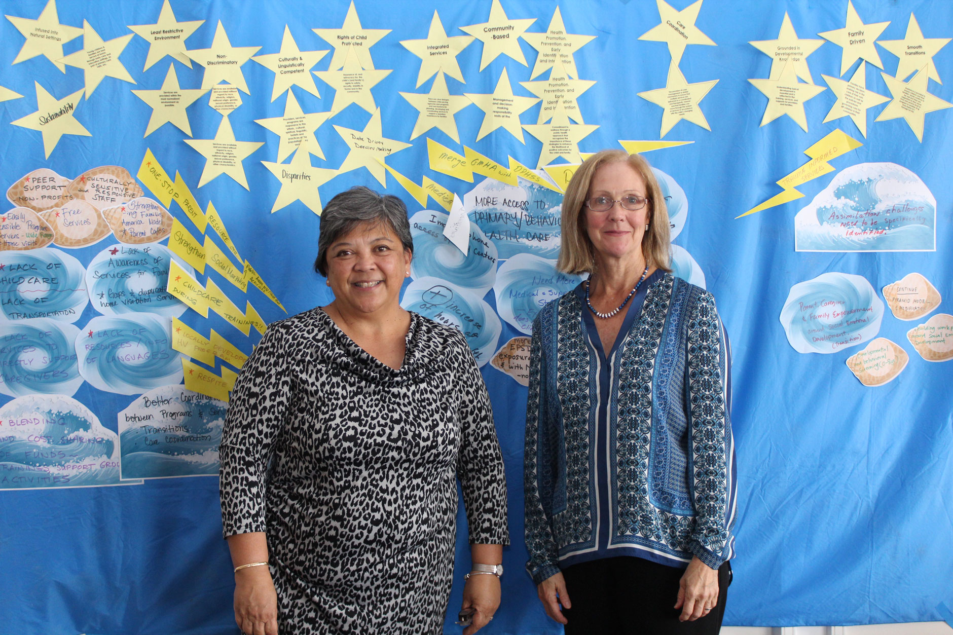 Two individuals standing in front of chart with many paper stars, paper lightning bolts, and paper storms.
